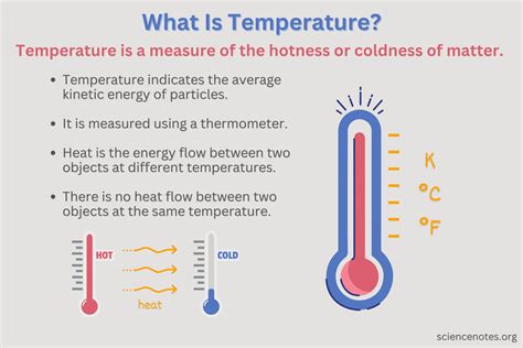 temperatrue|what is temperature definition.